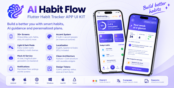AI Habit Flow Flutter Habit Tracker UI Kit