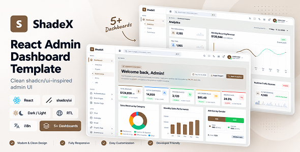 ShadeX – React Admin Dashboard Template with shadcn/ui, RTL & Dark Mode
