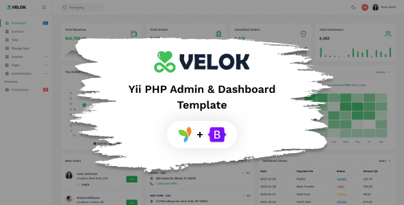 Velok - Yii 3 Admin & Dashboard Template